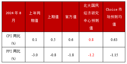 2024年11月8日最新投资产品深度评测与体验报告，全面解读最新投资产品