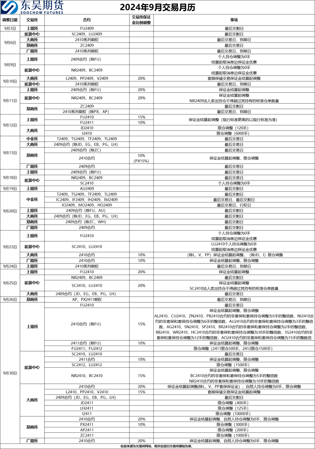 2024年11月8日缅甸最新疫情动态及深度解析