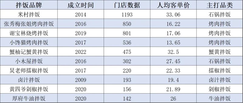 2024年地铁跑酷最新月号码评测，特性、体验、对比深度分析