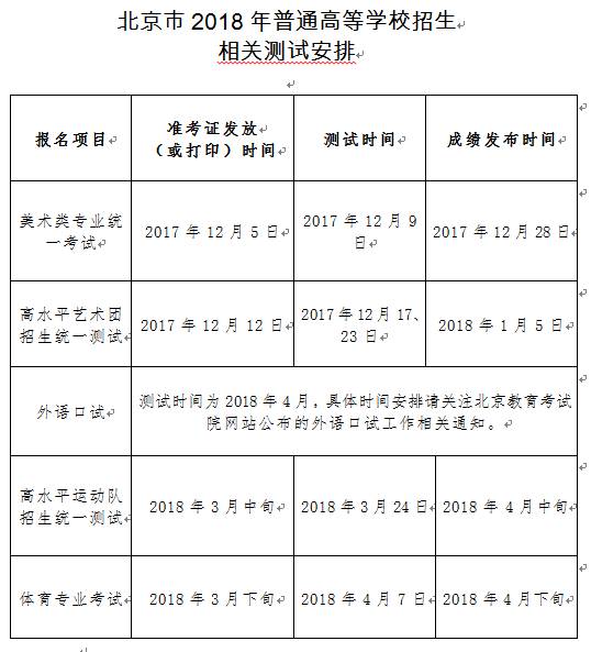 往年11月9日高考英语改革最新方案及其深度解析