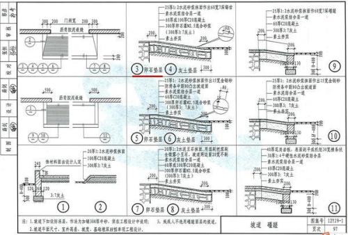 往年11月9日最新版钢筋图集深度解析与应用案例探讨，聚焦16G101钢筋图集探讨与实践