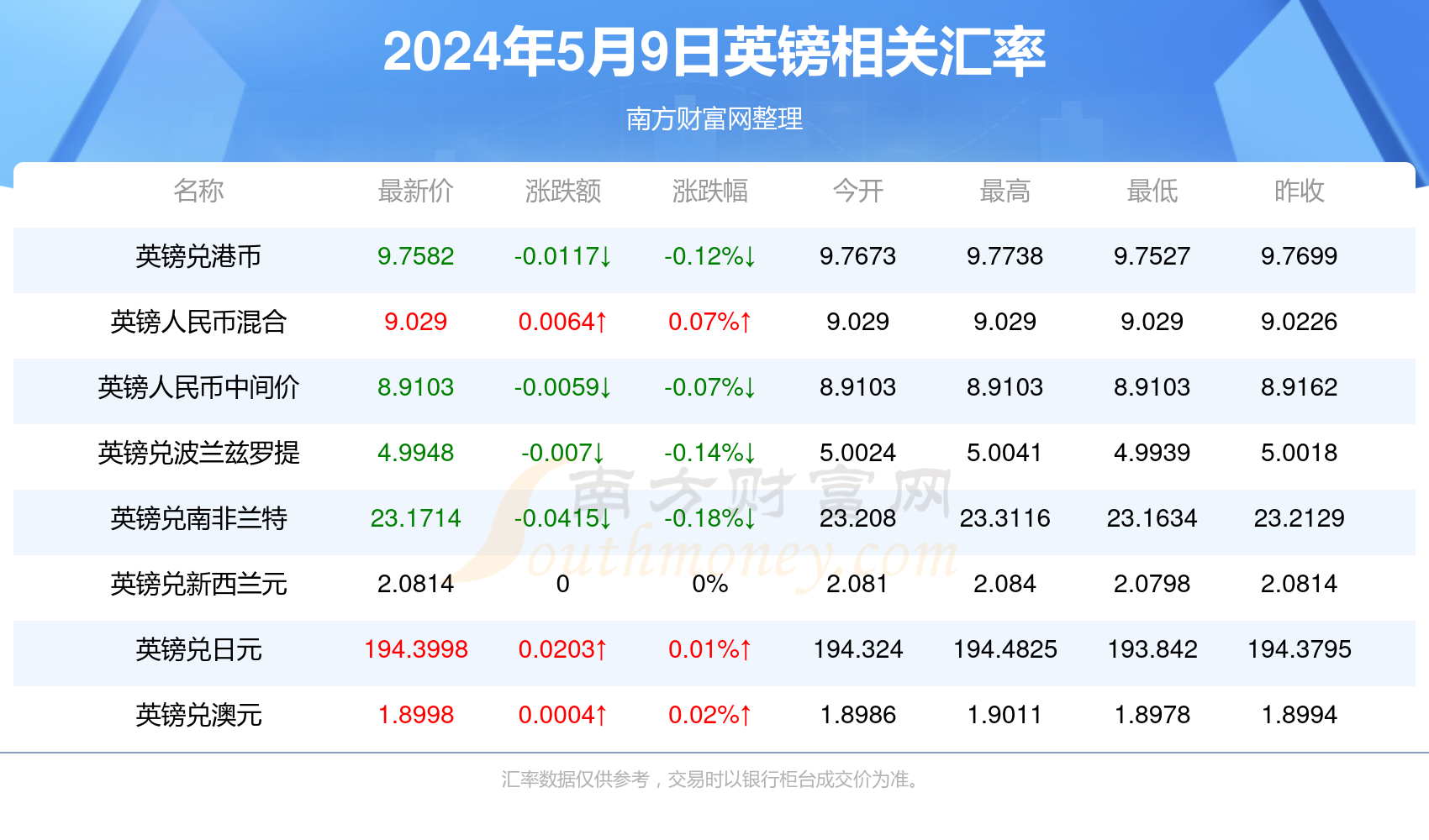 乌克兰与俄罗斯局势最新进展分析报告（涉政问题）