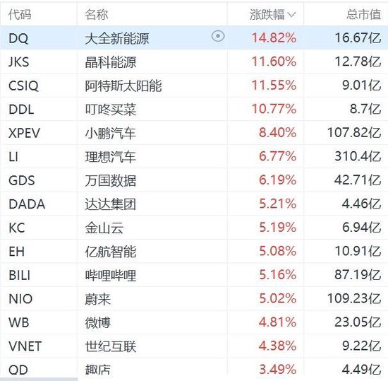 产品中心 第478页