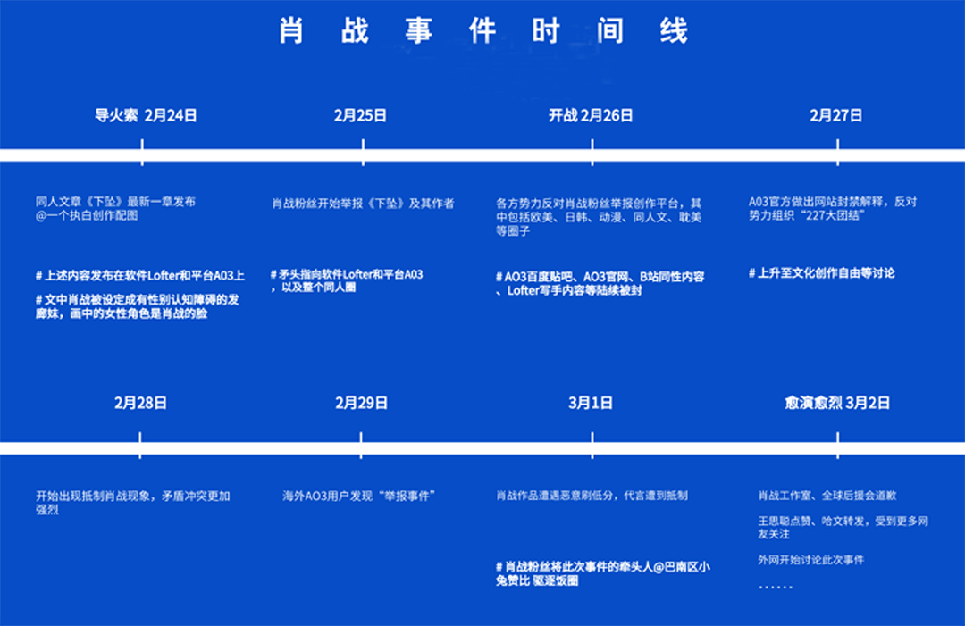 新澳门精准四肖期期中特公开,资源实施策略_速达版YTK291.69