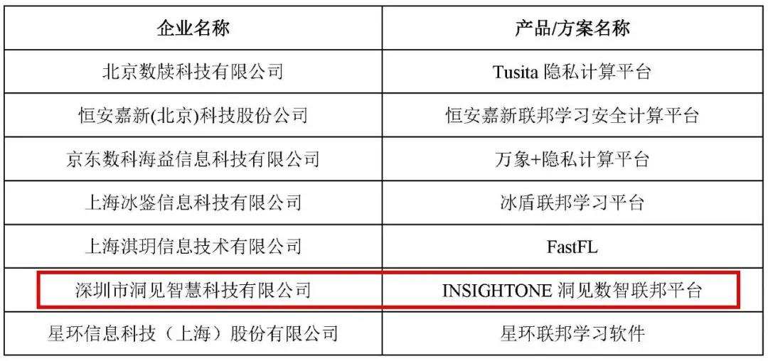 澳门新六开奖资料查询，安全评估策略方案（黄金版）BTG511.03