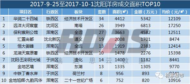 新澳全年免费资料大全,综合数据说明_星耀版QNE6.2