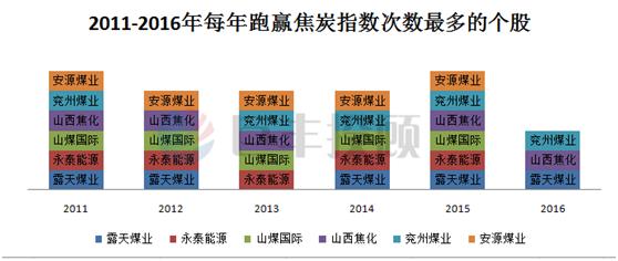 2024澳门今晚生肖预测：数据解读，史诗版QVR907.98揭晓