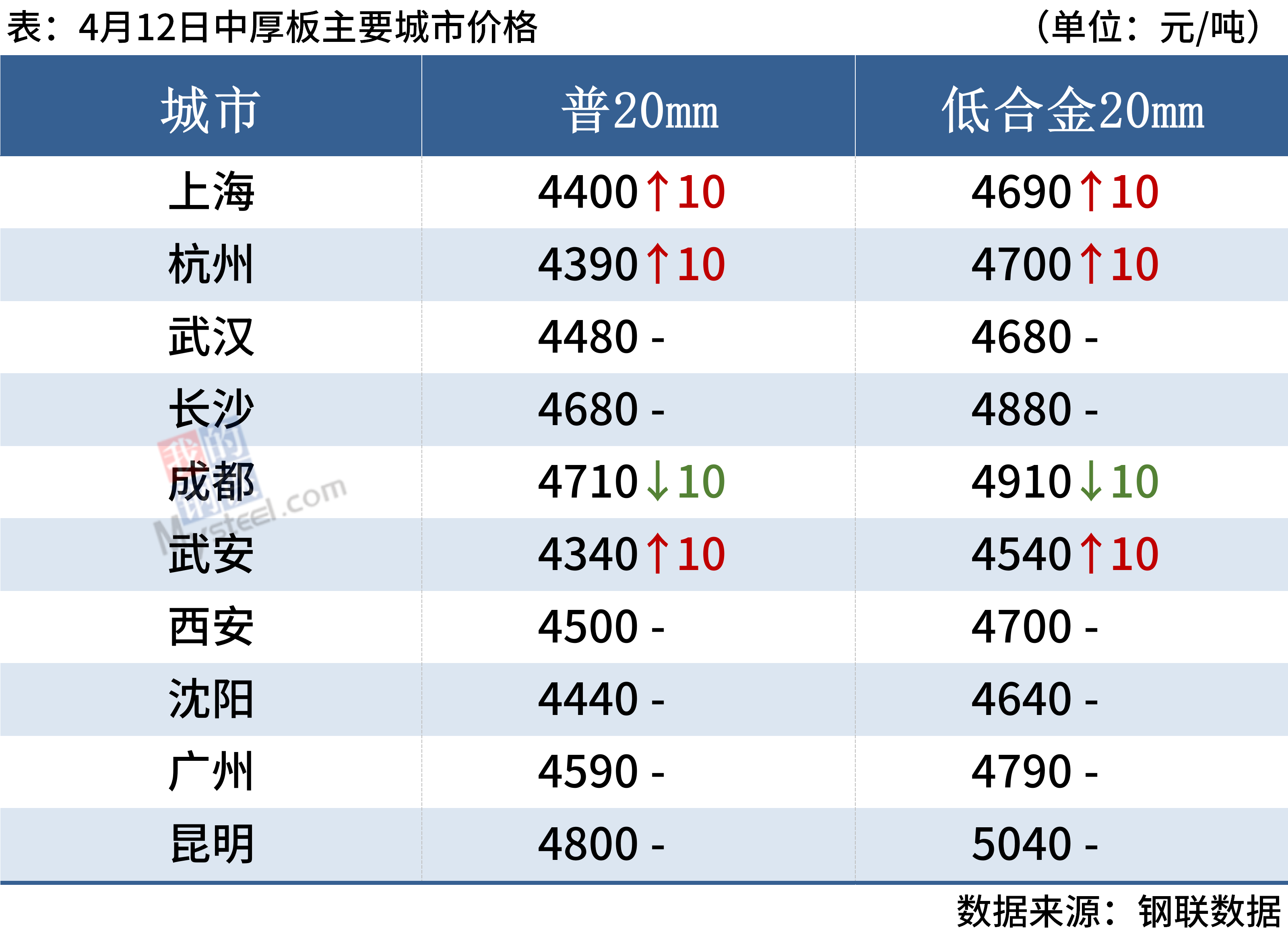 新澳天天开奖资料大全下载安装,安全设计策略解析_改制版PBH313.64