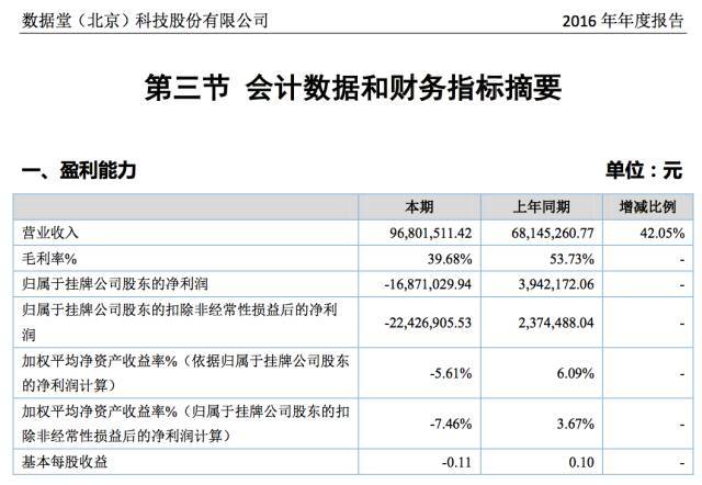 管家婆一票一码100正确今天,数据资料解释落实_调整版HRD963.29