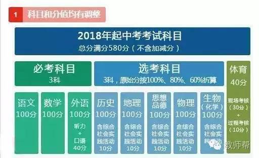 2024新奥正版资料免费,全新方案解析_敏捷版VKT634.92