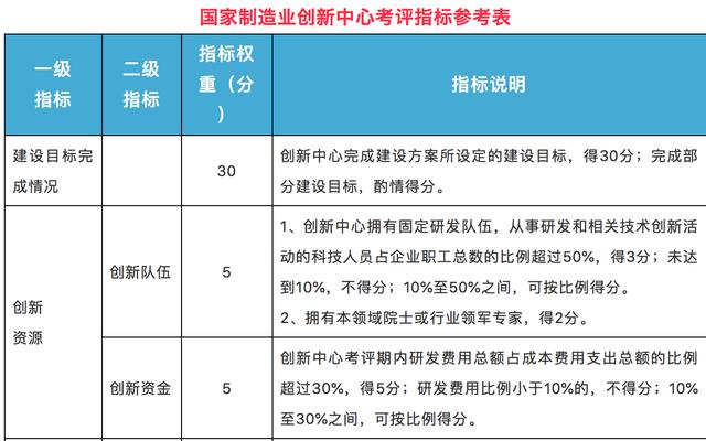 2024新澳精准资料免费提供下载,安全策略评估方案_资源版BPJ819.08