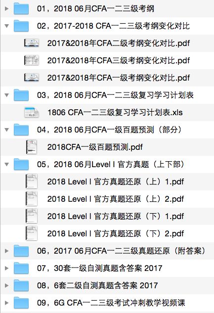 2024管家婆生肖预测：全面解析，神话MSF166.84版精选