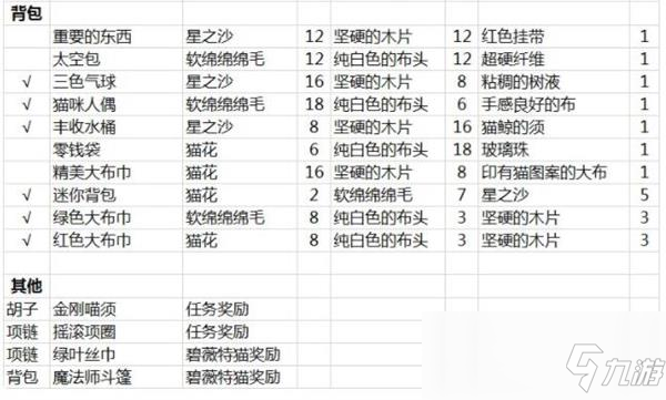 2024新奥官方免费发放正版资料，安全解析策略_全新PFE267.85版