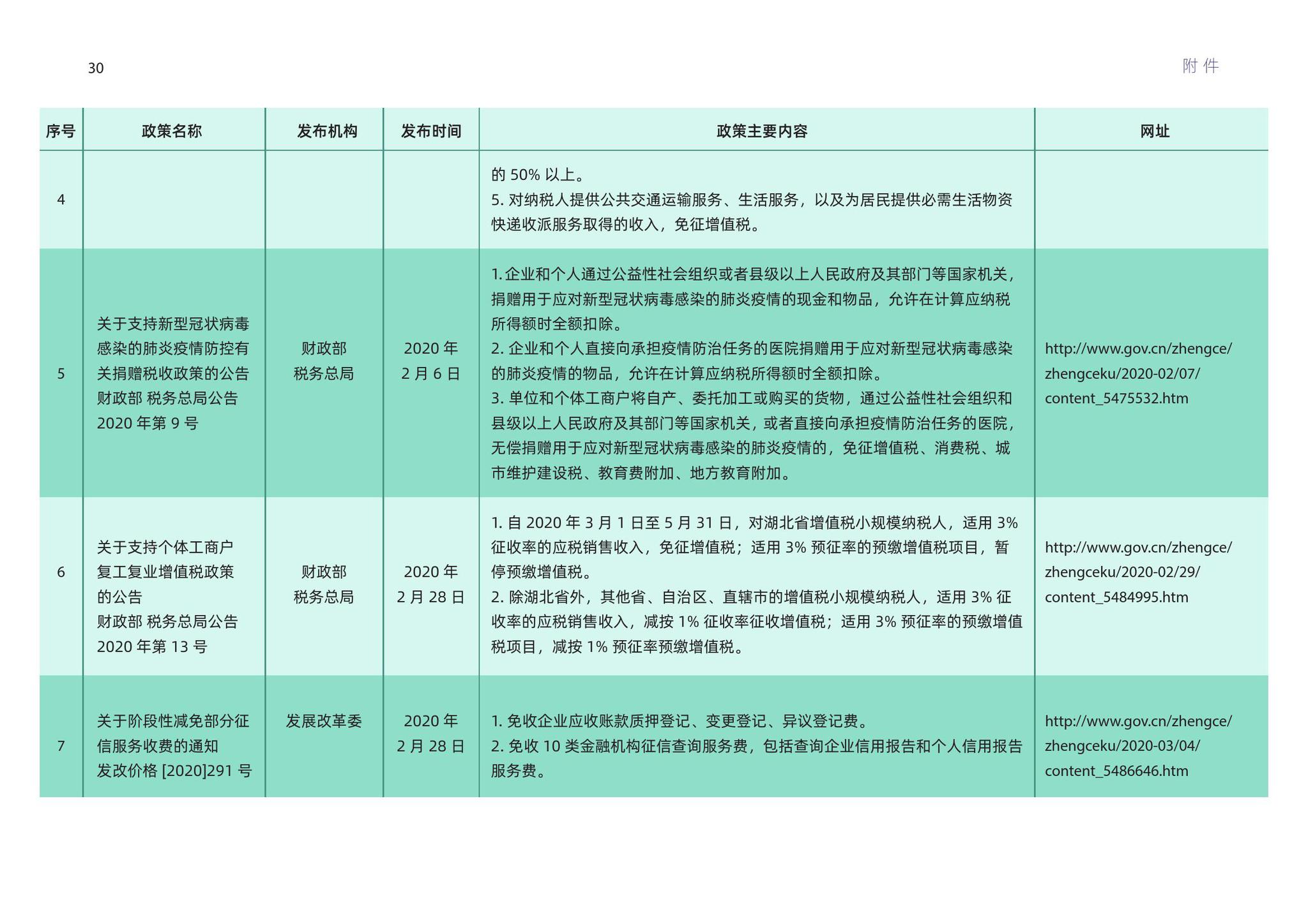 免费新澳正版资料库，安全评估方案亲版RLZ294.37