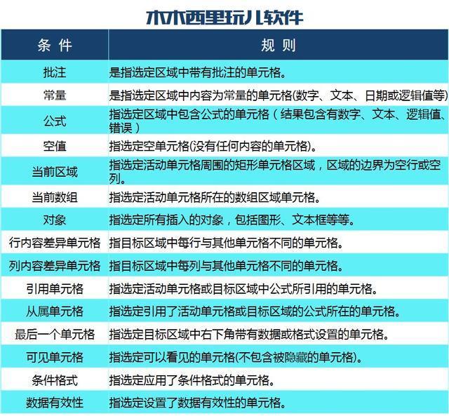 新澳精准资料大全免费,数据资料解释落实_实验版WQG182.21