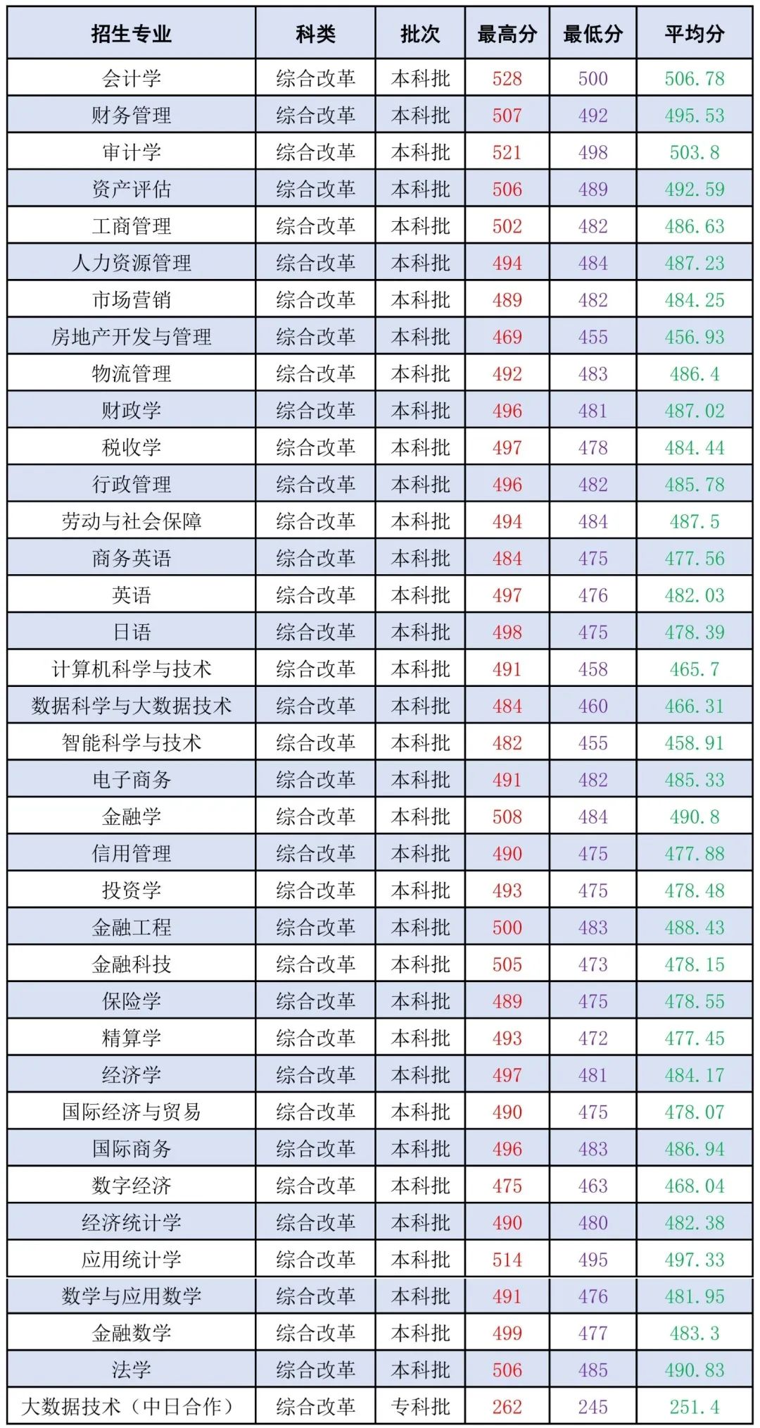 2024新澳正版资料免费获取，精准解读_四喜版OYG720.37