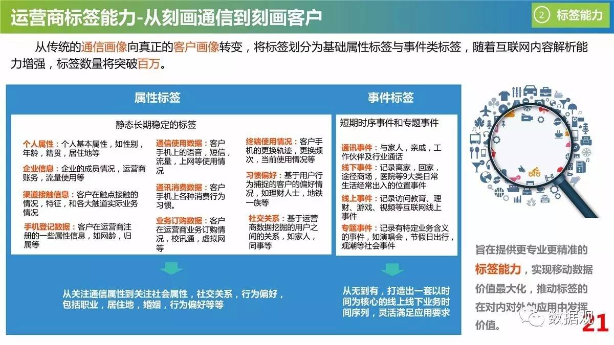 精准一肖100准确精准的含义,数据资料解释落实_供给版ITV838.56