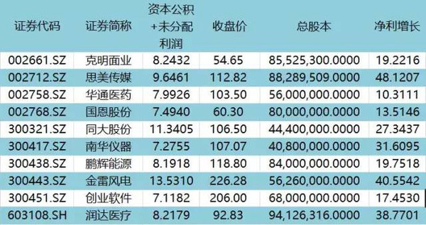 新澳门天天开奖资料大全,综合评判标准_变更版CBV794.23