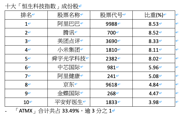 香港全年免费公开资料一：数据解析及实施方案_幻想版YPE400.04