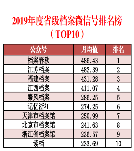 2024每日吉祥资料汇编：IOA932.51公开版评估标准