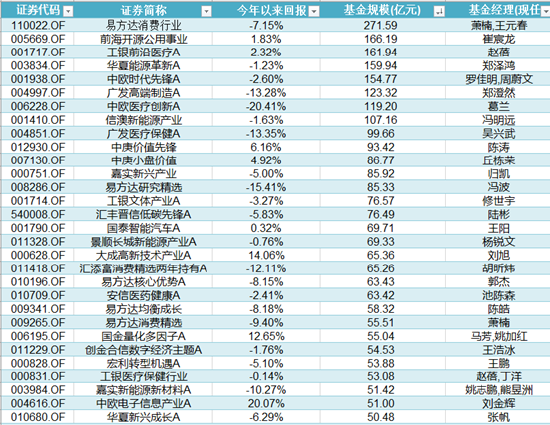 2024澳门免费高准确率龙门分析，全面评估指标_初版ZBJ395.5