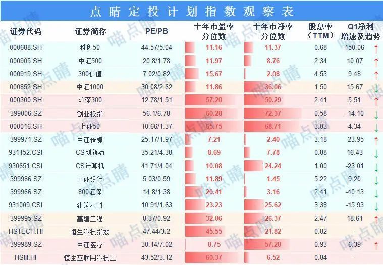 2024新奥精准稳料,最新热门解答定义_收藏版DAP788.53