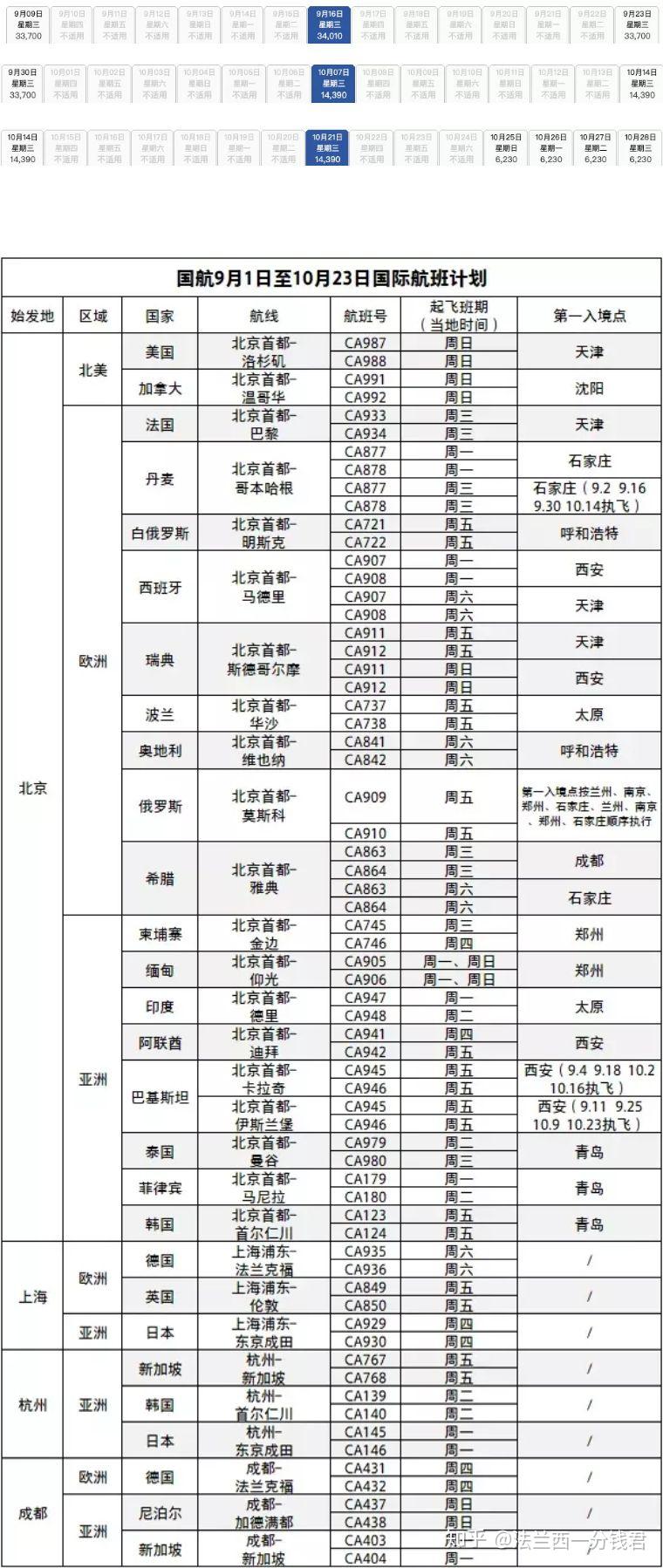 新澳全年免费资料大全,综合计划赏析_稀缺版KLX747.96