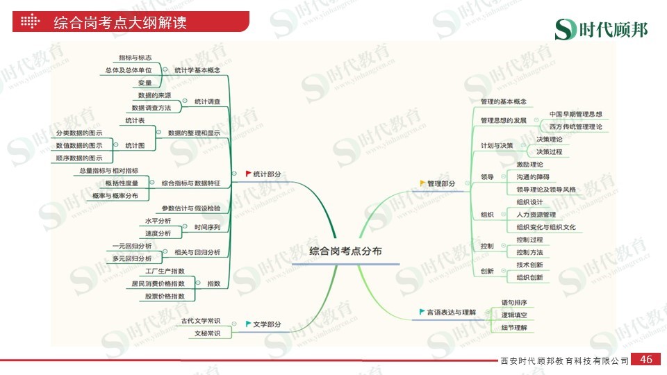 新奥免费资料宝库：综合解读解析指南_魔力WHP333版