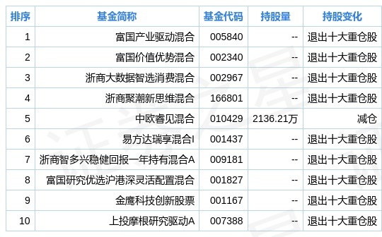 新奥开奖记录详查及全面评估解析：完整版SMJ516.68