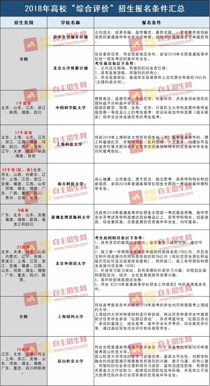 新奥门特免费资料大全198期,综合评判标准_机动版511.32