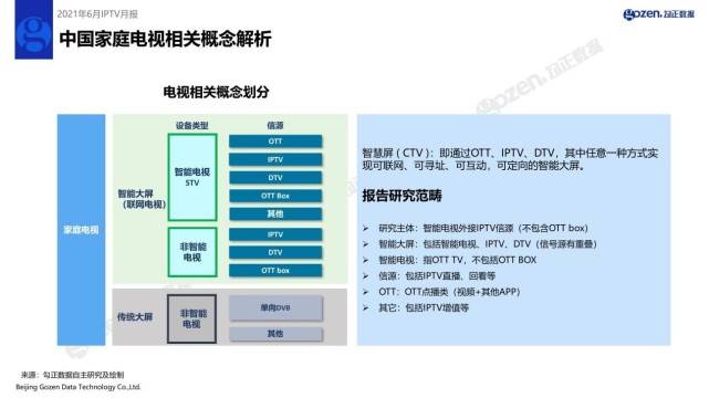 2024澳家婆一肖一特,综合数据解释说明_专用版RHJ49.68