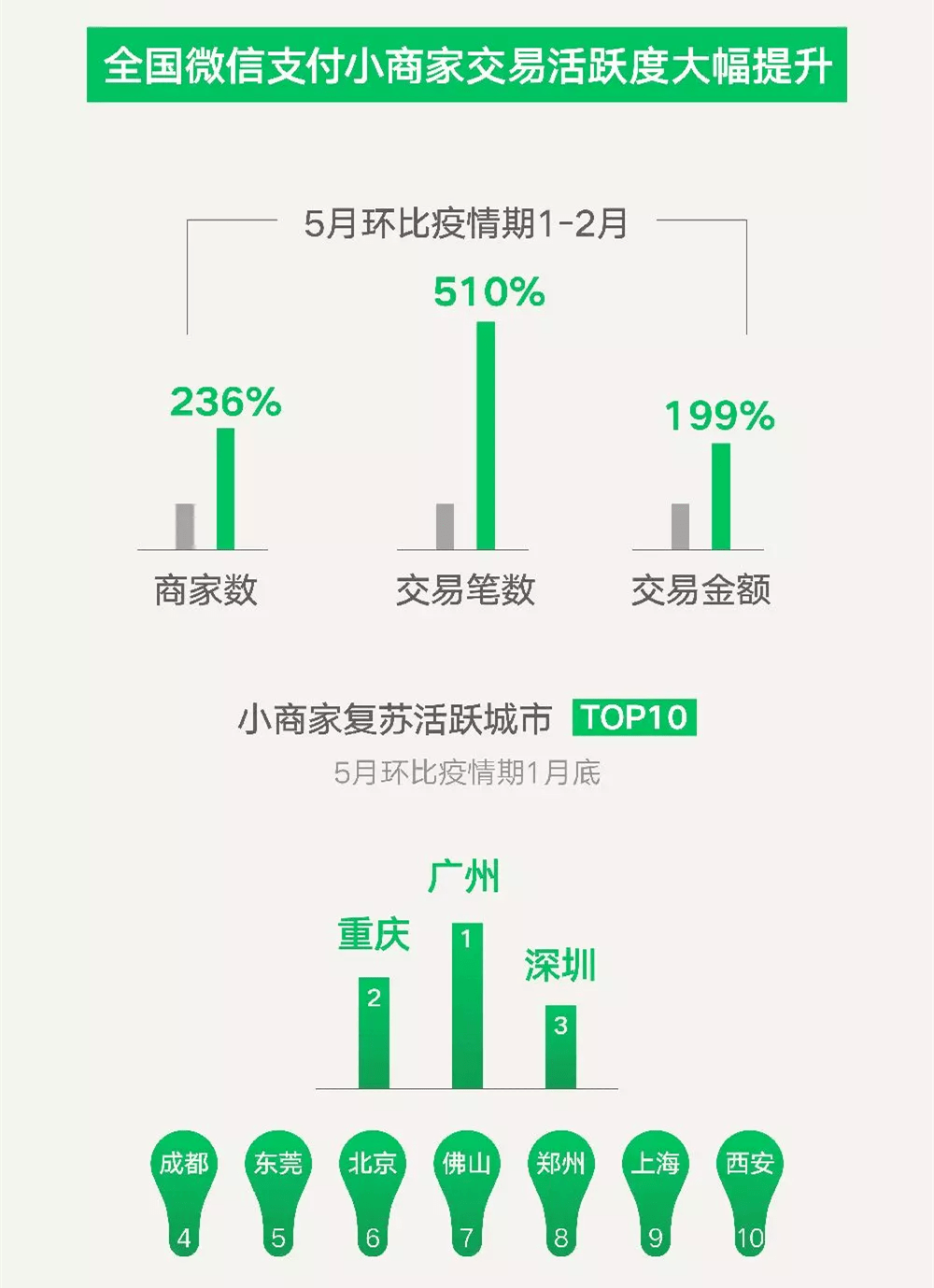 新澳资料库全年免费，详尽数据解析与定制版AIS972.97解读