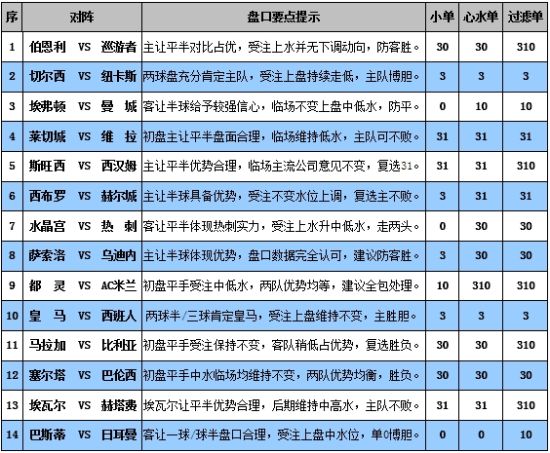 澳门彩4949开奖记录详析：安全设计策略揭秘，RCS63.26科技版解读