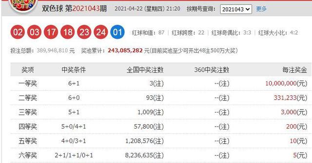 2024天天彩资料库免费分享，策略资源执行方案_ESA900.08投资版