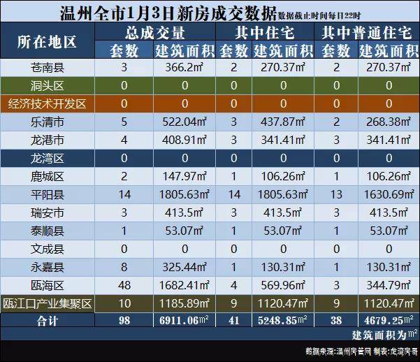 2024年新奥门天天开奖，深度解读与解析——潮流版GMU596.1