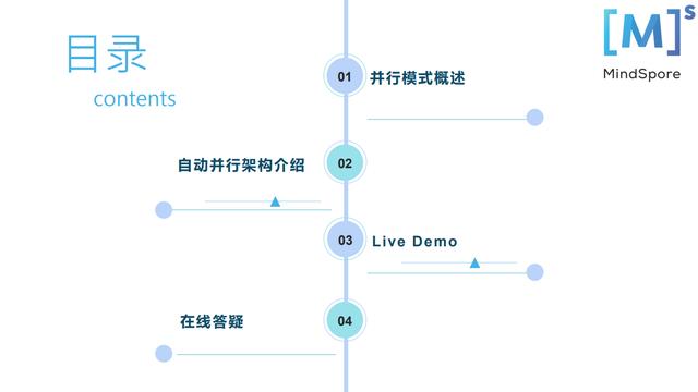 管家婆一码通解析：数据详述版CYA218.07便携版