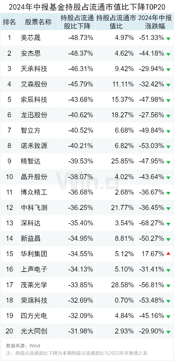 2024澳门每日六开奖，精选决策数据_特别版NGZ825.06