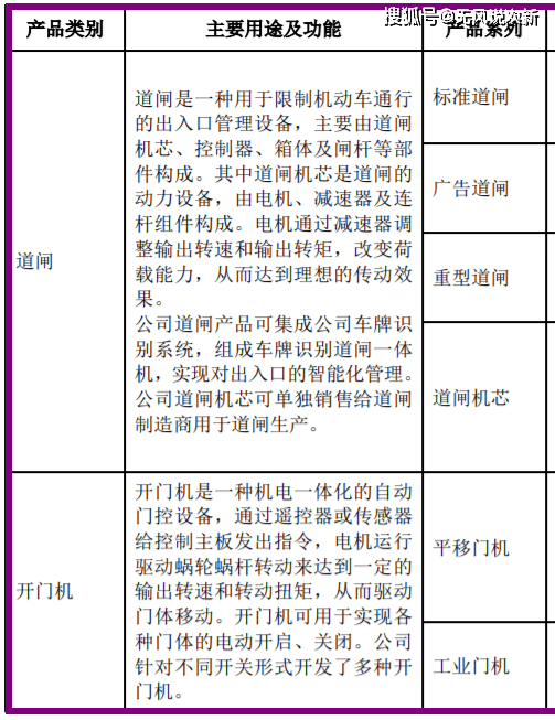 一码一肖100%精准解读：安全设计策略剖析与SYB682.86测试版分析