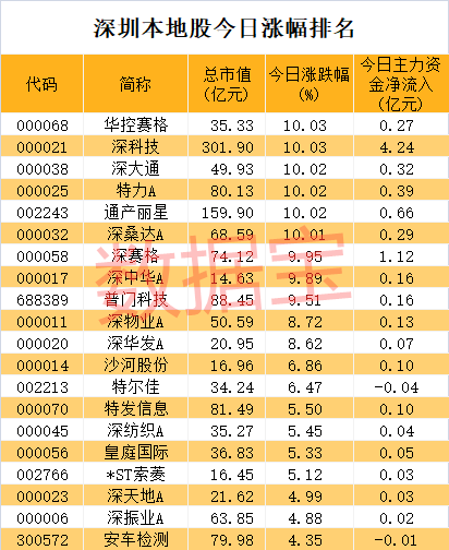 澳门一码一码100准确,综合计划赏析_极致版OZC628.95