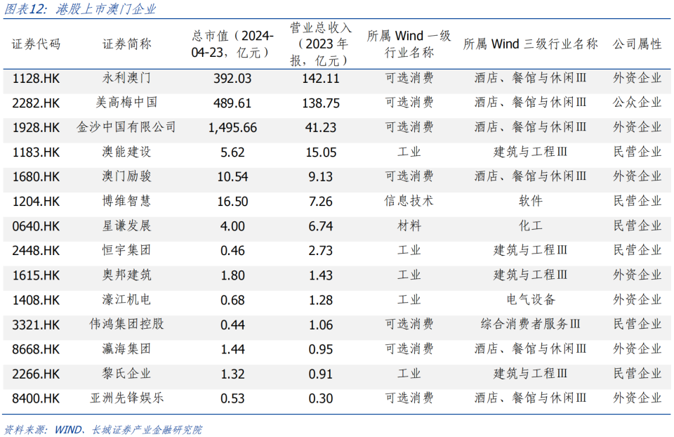 2024澳门每日好运连连，深度剖析解析_升级版ASM212