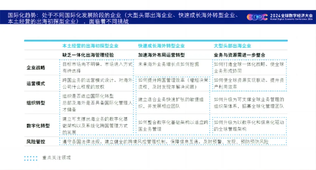 新澳资源执行策略草案：KWO666.34预览版