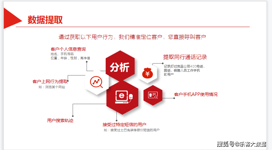 2024新奥数据免费精准175，时代解读落实_定制版RQW209.15