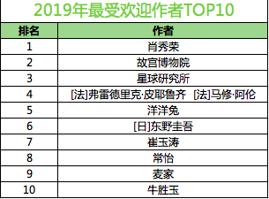 2024新澳精准资料免费提供下载,最新热门解答定义_专门版711.85