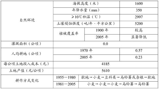 2024新澳最快最新资料,最新正品解答定义_收藏版KPS340.63