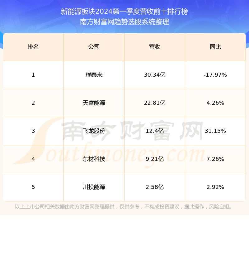 2024年新奥正版资料集锦，数据解读详尽版AFH697.82