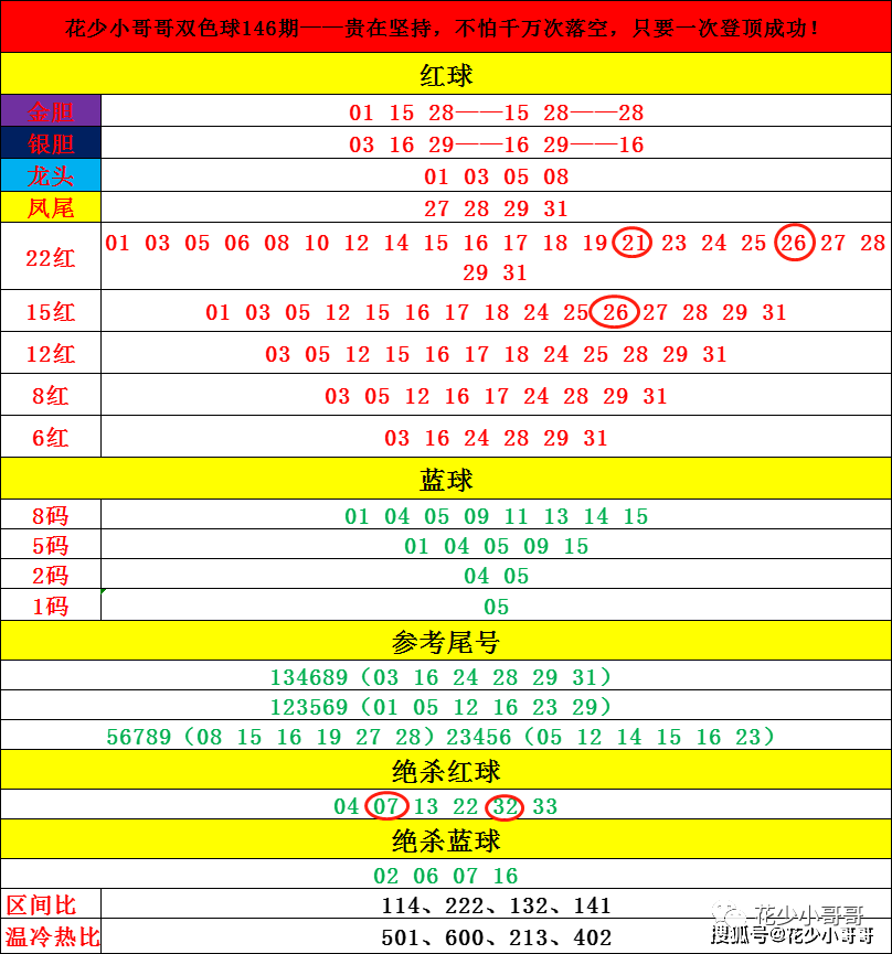 香港4777777开奖结果+开奖结果一,安全解析策略_机动版OEW842.69