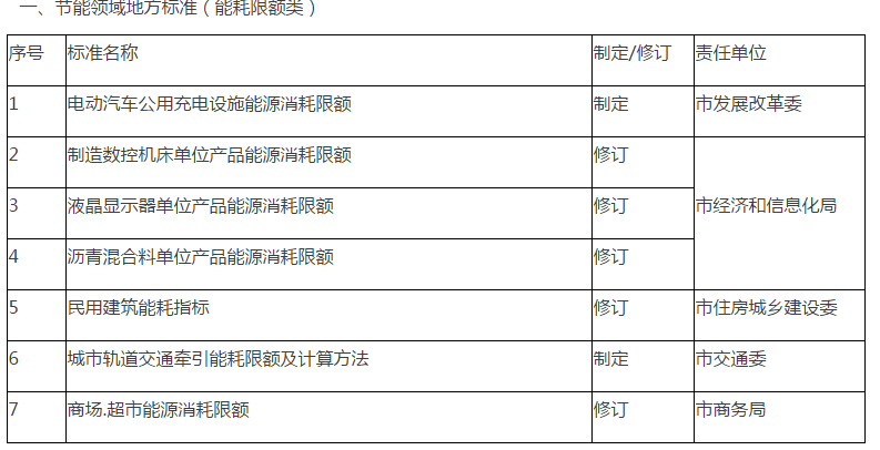 2024新奥正版资料深度解析：综合计划修订版VAT701.85