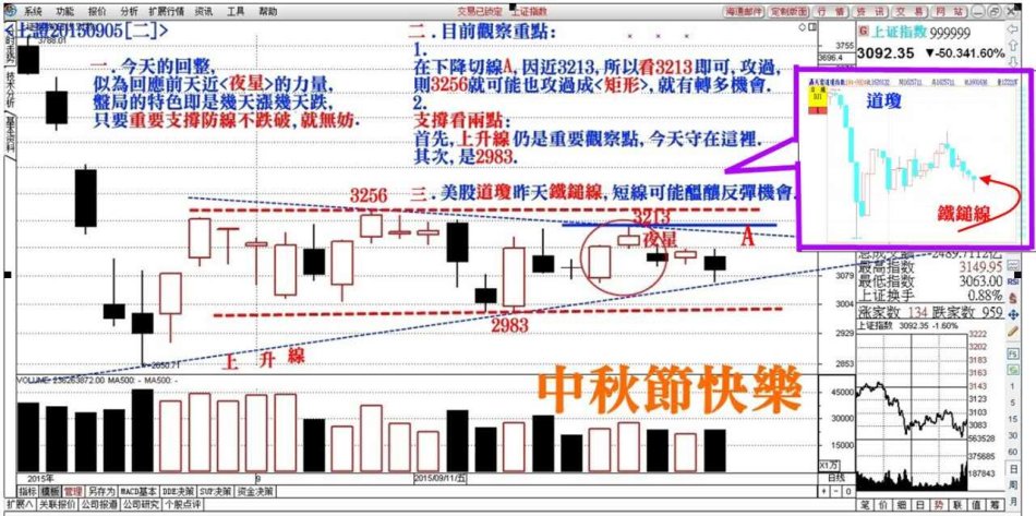 澳门新料一肖中彩100%精准，图库走势解读_经典版CWD305.61