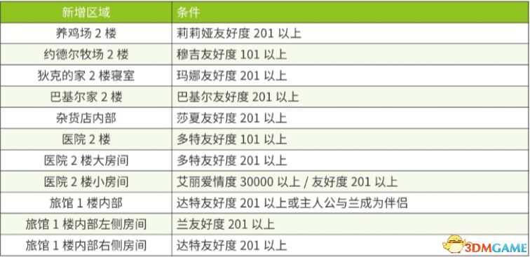 2024澳门新天天开奖指南，最新规则解析_精装版XPH278.05