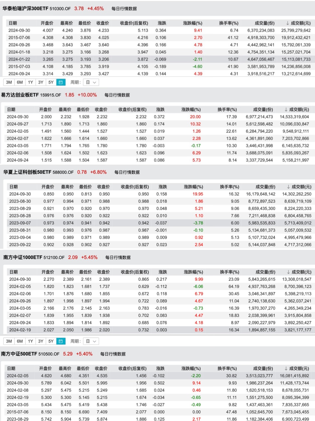 历史上的11月10日，最新退休方案的诞生及其影响